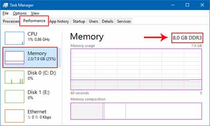 How to Check RAM Type