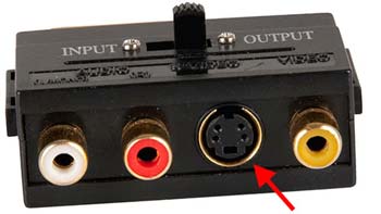 Connecting via S Video Ports