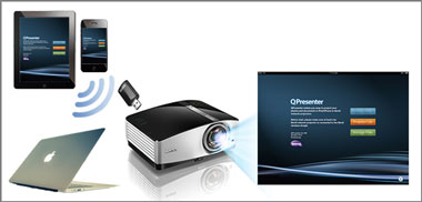 How to Connect a Mac, iPad, and TV to a Projector