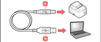 How-to-Set-Up-Printer-With-A-USB-Connection How to Set Up Printer With A USB Connection