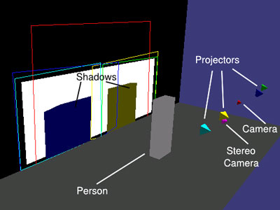 Images with Shadows