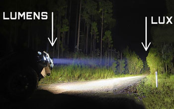Lumen vs Lux