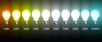 What-Are-Lumen What Are Lumen